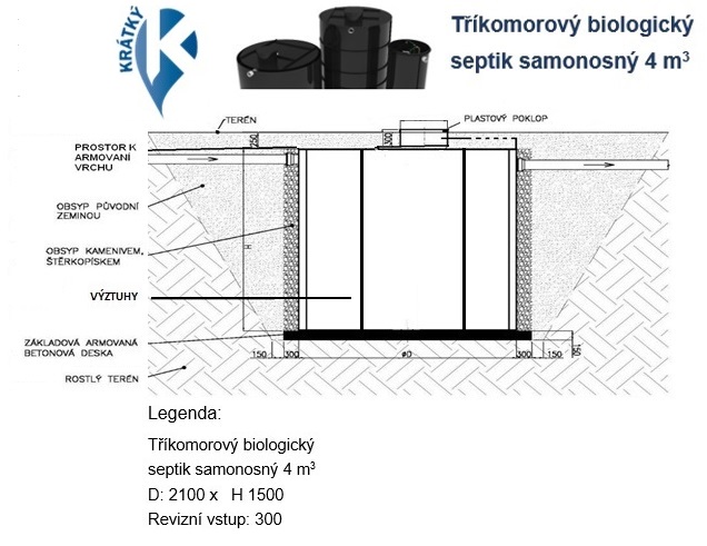 web septik samonosny 4m3